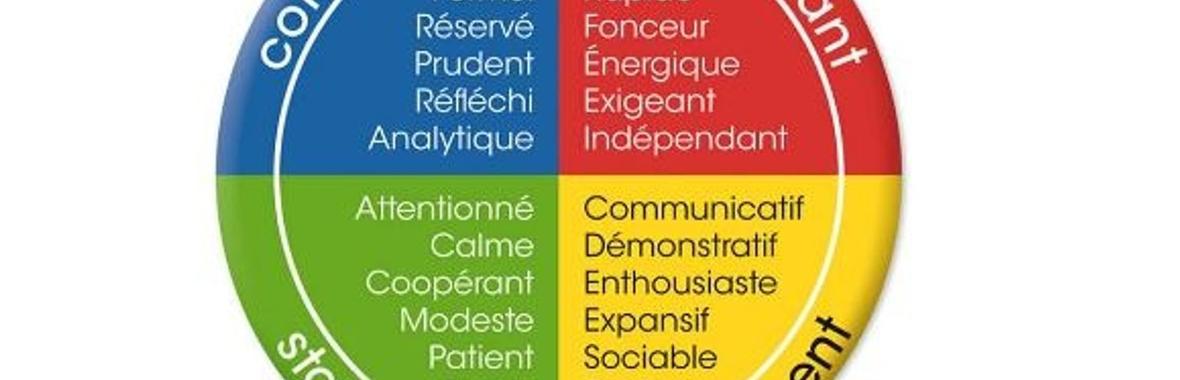 Image bannière de la formation [Boite à outils du Manager] : Décrypter les comportements pour mieux communiquer grâce au DISC 